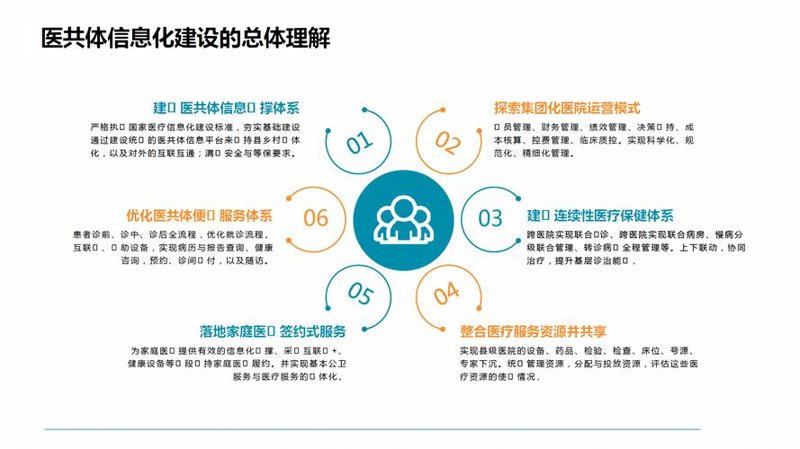 网络推广