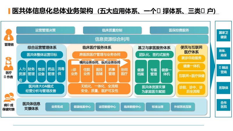 软件开发外包：构建合作桥梁
