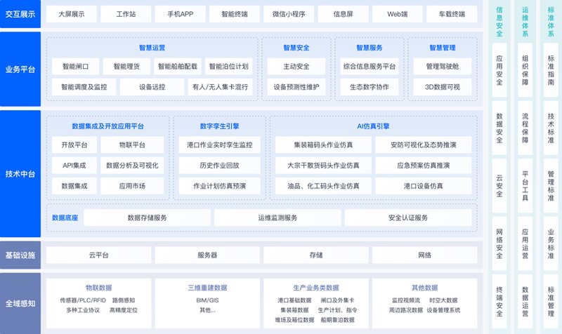企业官网：构建品牌形象的新窗口